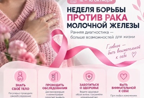 12–18 октября — Неделя борьбы против рака молочной железы