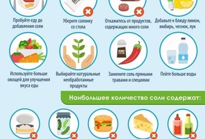 СОЛЬ ЕСТ? МОЗГ ПЛАЧЕТ? Норма — 5 г. Реальность — 12 г. Разбираемся.