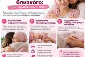 Как поддержать близкого: три правильных шага