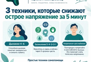 3 техники, которые снижают острое напряжение за 5 минут