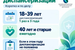 Возрастные правила диспансеризации: коротко и по делу